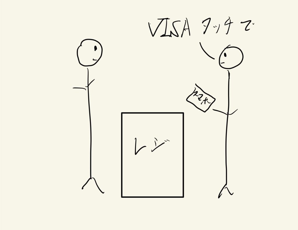 Visaタッチの様子イラスト