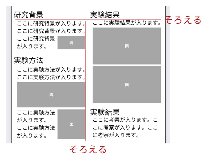 ポスターの各要素をそろえるときれいに見える例