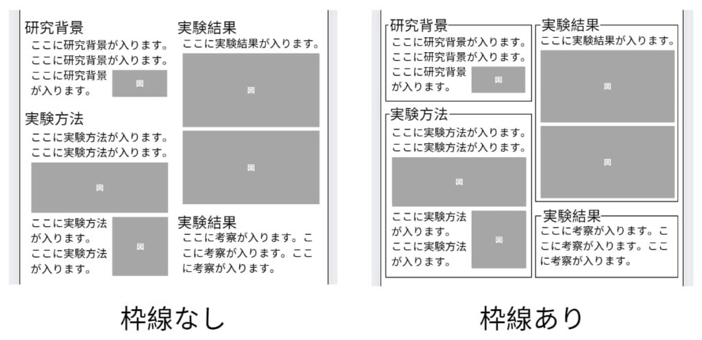 枠線なしと枠線ありの比較