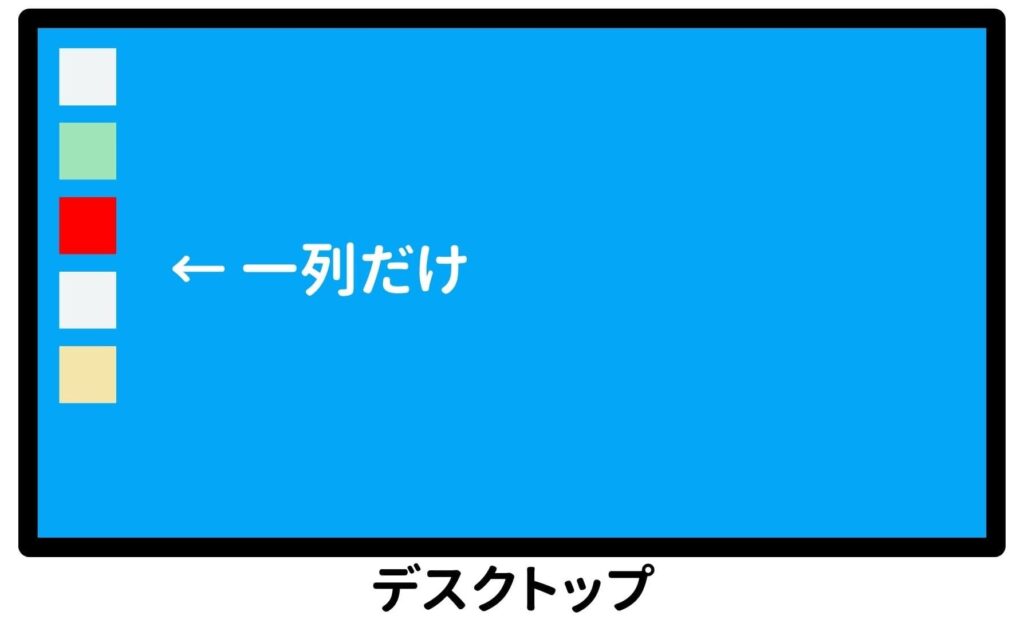 整列されたデスクトップの図