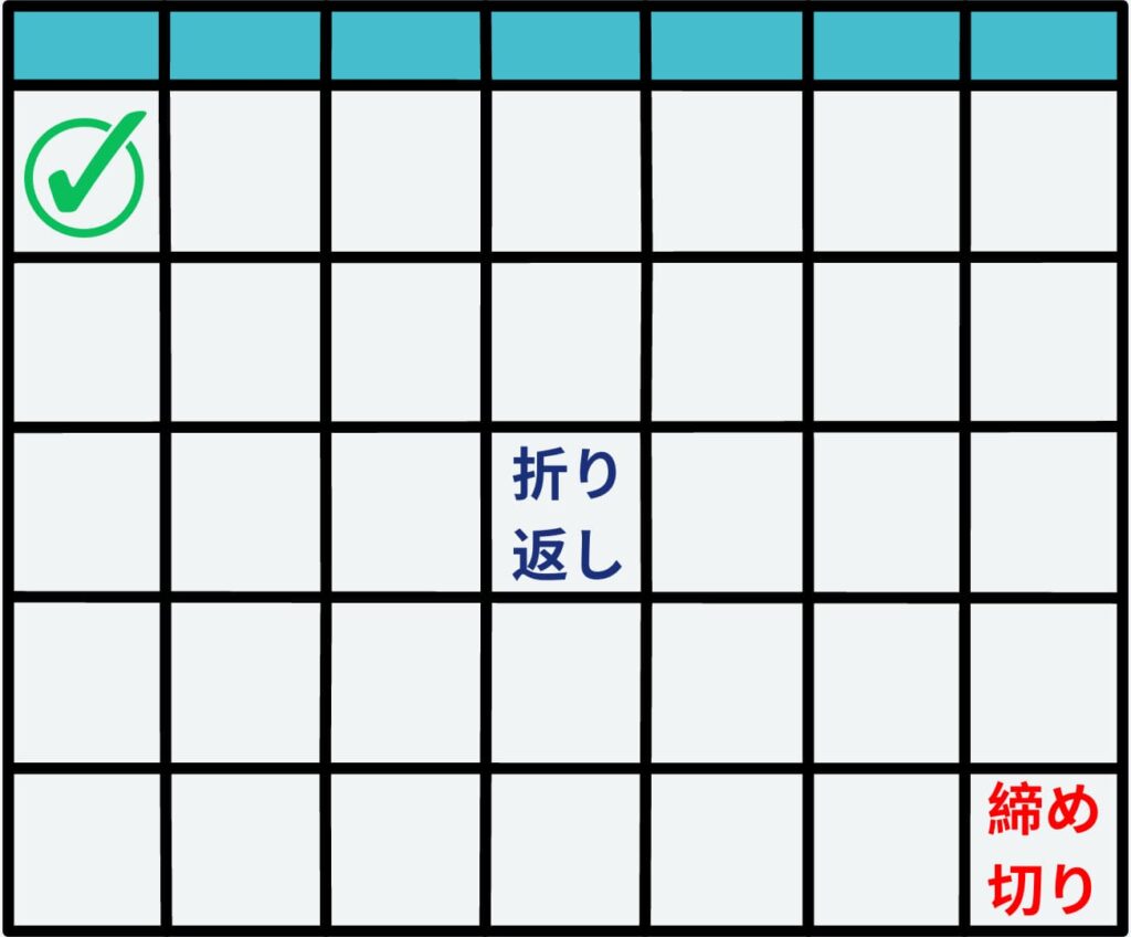 折り返し日を定める