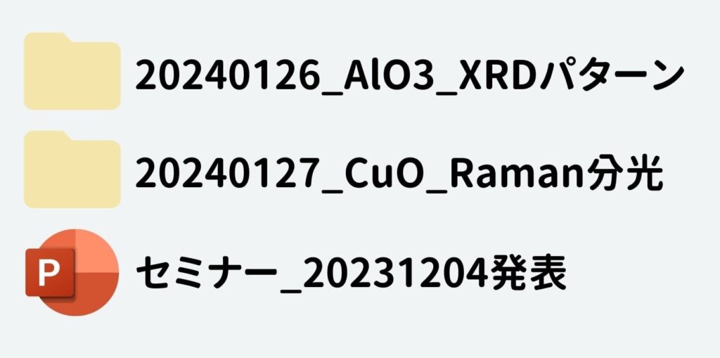 フォルダの名前の付け方の例