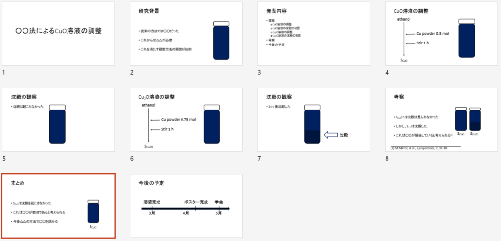 仮で完成したスライドの例